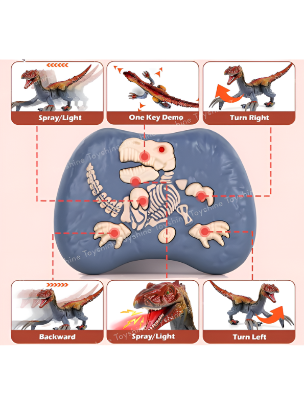 2.4G Remote Control Therizinosaurus Dinosaur Toy with Spray, LED Lights, Roaring Sounds, and Walking Action – Interactive Electronic Robot Dinosaur Toy with USB Rechargeable Battery for Kids LMI13943