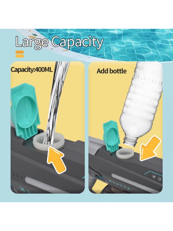 420cc Electric High-Pressure Water Gun – Powerful Lighting Technology, Automatic Water Blaster Toy for Summer Outdoor Fun LMI14430