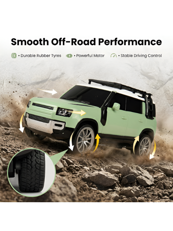 Remote Control Off-Road SUV Toy Car – 1:16 Scale Rechargeable RC Defender Model for Kids, Mint Green TV1973