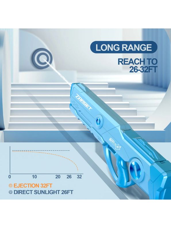 HydroBlaze 820 - 820CC High Power Automatic Water Gun - Super Blaster Squirt Gun for Pool and Outdoor Summer Fun