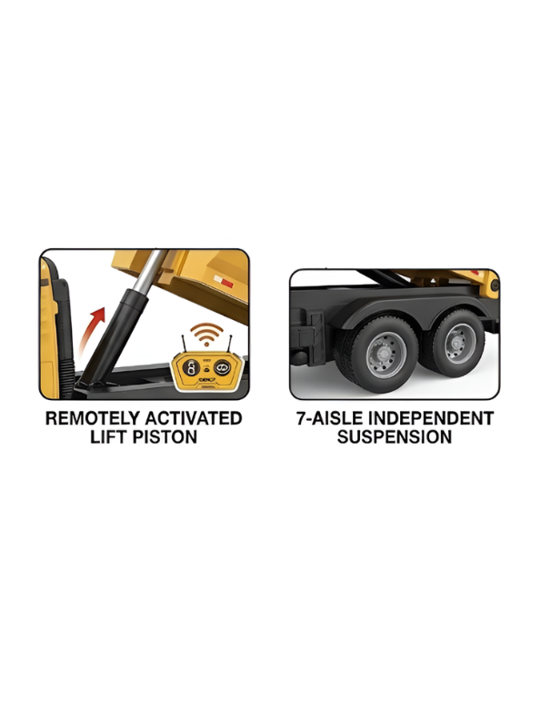 RC Dump Truck Toy Remote Control Construction Vehicle with Working Lift & Suspension TV5675.