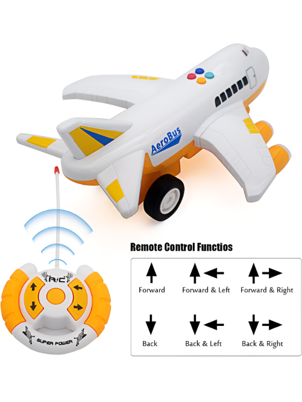 AeroBus Friction Powered Toy Airplane for Kids with Lights and Sound - Inertia Passenger Aircraft Play Set with Opening Doors and Colorful Buttons - Educational Aviation Toy for Toddlers and Boys TV1821