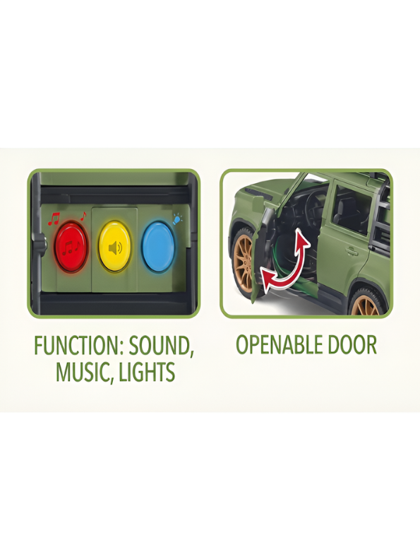Friction Powered Off-Road Toy Vehicle with Sound, Music, and Lights - 1:16 Scale Green SUV with Openable Doors - Educational Toy TV5292