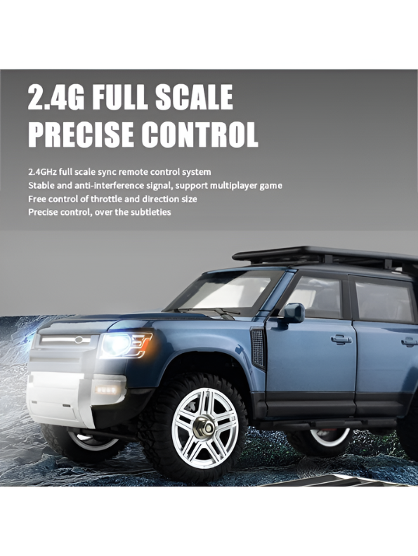 1:16 Scale Remote Control SUV Off-Road Toy Car – Blue RC 4x4 Sport Utility Vehicle with Remote, Roof Rack & All-Terrain Wheels – Electric RC Car for Kids Ages 3+ TV1973