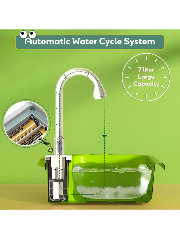 Alligator Kitchen Sink Toy Set with Running Water – Automatic Water Cycle System, Play Dishes, Cutlery & Play Food Accessories for Toddlers TV6552
