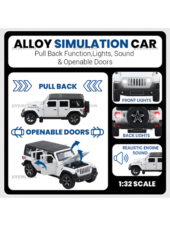 White Jeep Wrangler Rubicon Diecast Model – 1:32 Scale Miniature Toy Car for Kids & Collectors TV2471