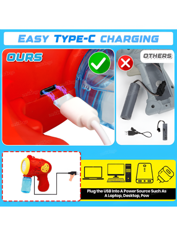 Automatic Bubble Gun Toy with Type-C Fast Charging, Leak-Proof Design & Bubble Solution for Kids LMI16882