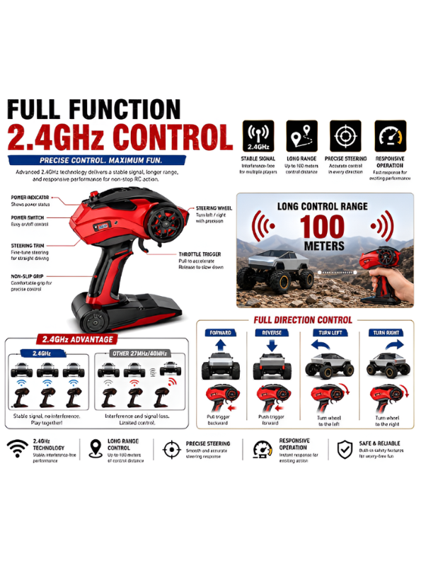 Cybertruck Style RC Car 1:8 Scale 4WD Off-Road Remote Control Monster Truck, Rechargeable High-Speed RC Truck for Adults & Kids TV5976