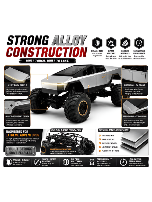 Cybertruck Style RC Car 1:8 Scale 4WD Off-Road Remote Control Monster Truck, Rechargeable High-Speed RC Truck for Adults & Kids TV5976