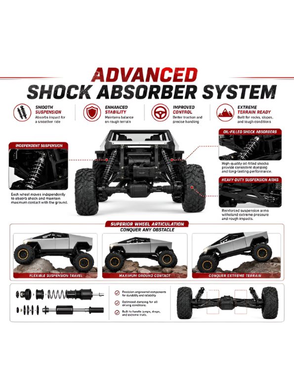 Cybertruck Style RC Car 1:8 Scale 4WD Off-Road Remote Control Monster Truck, Rechargeable High-Speed RC Truck for Adults & Kids TV5976