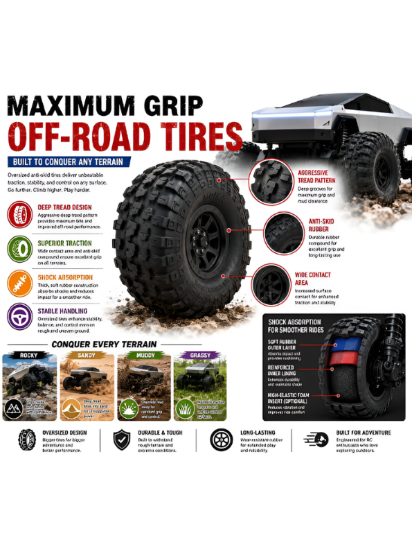 Cybertruck Style RC Car 1:8 Scale 4WD Off-Road Remote Control Monster Truck, Rechargeable High-Speed RC Truck for Adults & Kids TV5976