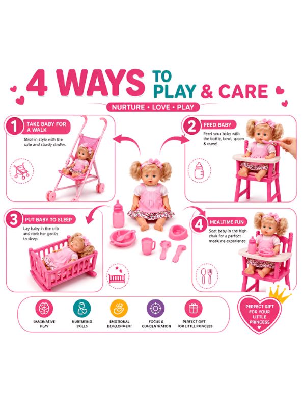Doll Nursery Playset – Includes Realistic Baby Doll, Toy Stroller, Rocking Crib, Highchair, and Feeding Accessories (Pink) TV6070