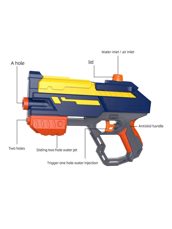 DualBlast – Dual Reservoir Water Gun Pichkari | Powerful Long-Range Summer Blaster for Kids Red LMI16061.