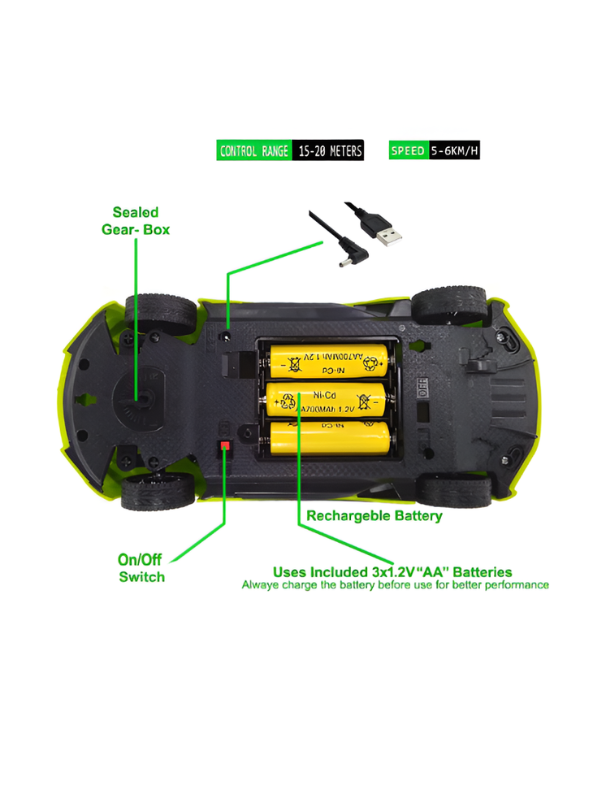 Fast RC Racing Car Toy – Rechargeable Battery Operated Remote Control Car LMI8860.