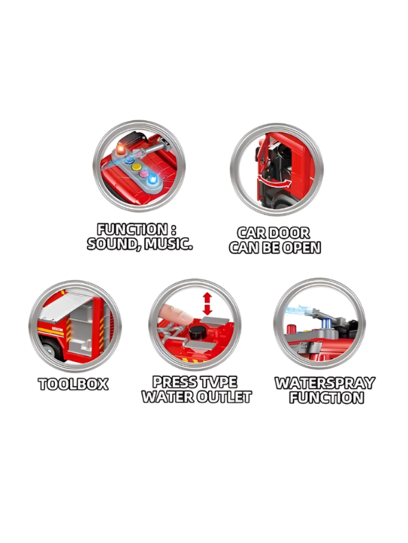 Fire Truck Toy with Water Spray, Lights, Sound & Music – Interactive Rescue Vehicle TV7011.