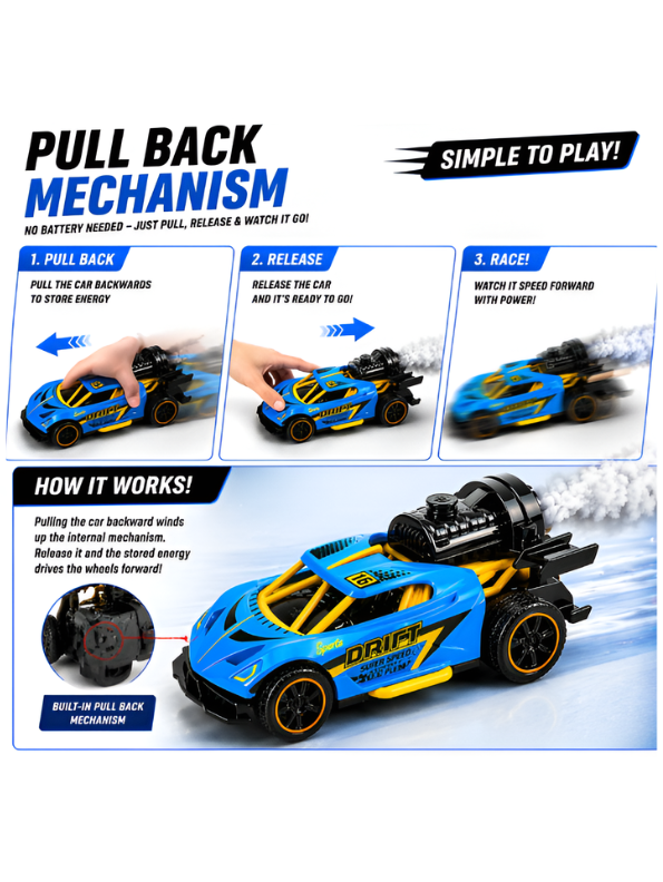 Friction-Powered Jet Racing Car with Rear Water Mist Smoke & LED Lights Blue LMI15389
