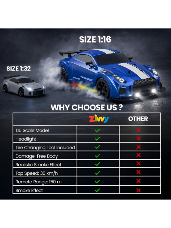 High Speed 1:16 Scale RC Drift Car TV6385.