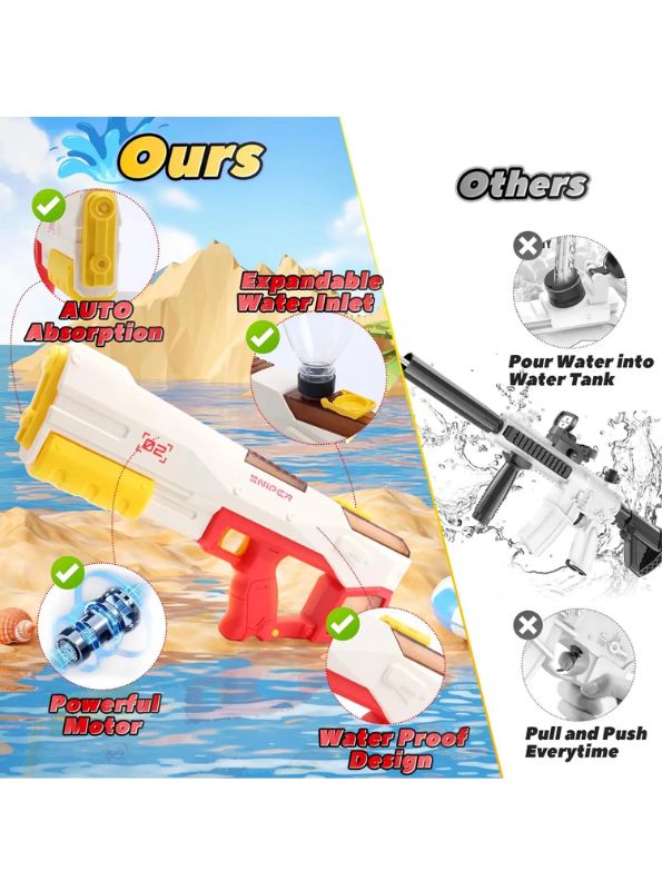 Saffron Blaze - JetForce 3000 - Electric Water Gun - 450CC, 39 FT Range, Electric & Manual Squirt Gun for Adults & Kids