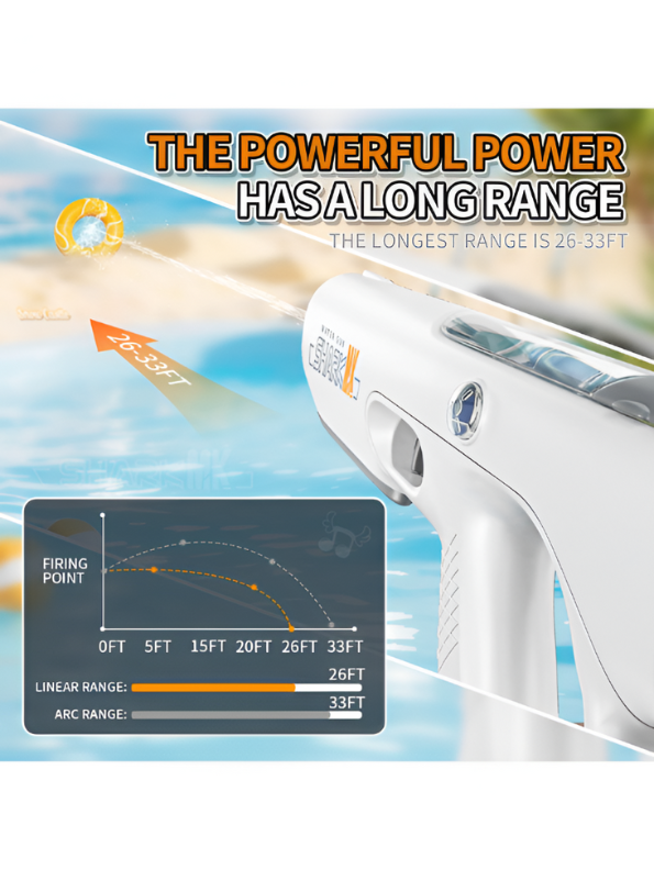 JetStream - Rechargeable Electric Water Gun | High-Speed Automatic Squirt Gun for Kids & Adults | Outdoor Summer & Holi Play Grey LMI14261.