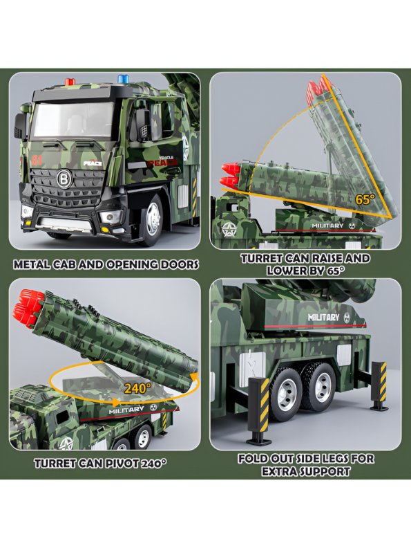 Military Missile Truck – Heavy Alloy Multi-Barrel Gun Vehicle for Defense Operations LMI15679.