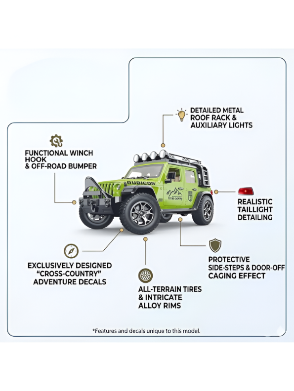 Off-Road Inertial Toy Car with Lights & Sound TV5290.