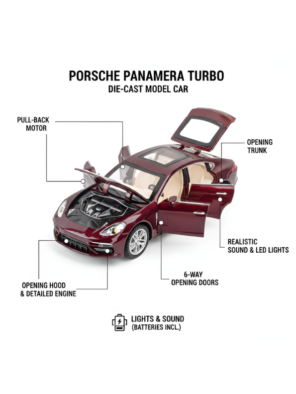 Porsche Panamera Diecast Model Car – 1:24 Scale | Luxury Collectible Toy Vehicle Maroon LMI16586.