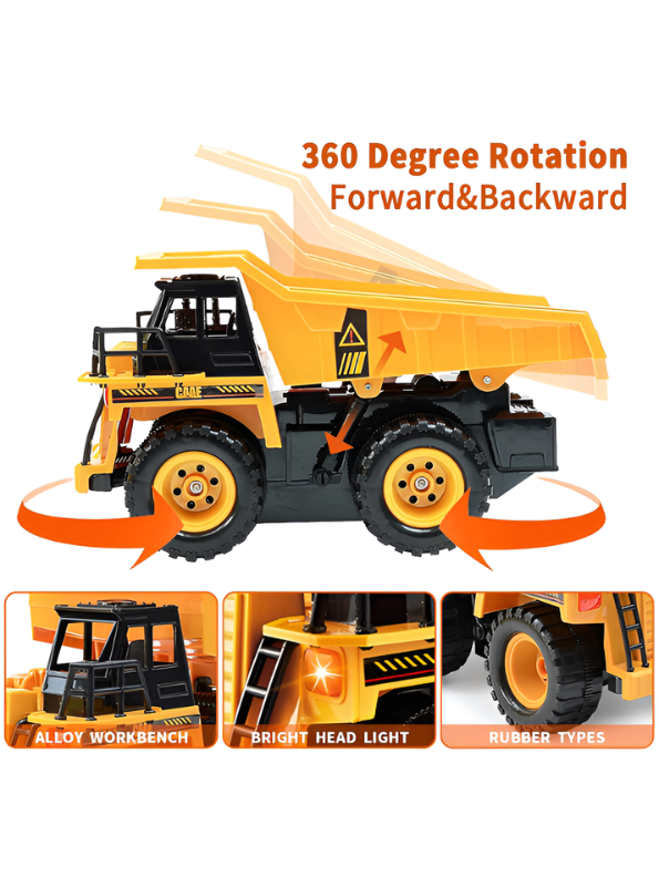 RC Dump Truck Toy – 2.4GHz Remote Control Heavy Duty Construction Dumper Dump Truck LMI15100