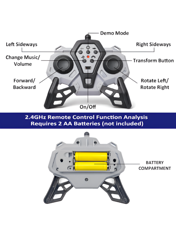 4WD RC Twisting Stunt Car – Dual-Control (Hand Gesture & Remote) Toy Vehicle with Light-Up Mecanum Wheels & Music LMI14635