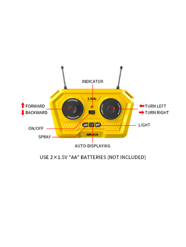 Remote Control Eco Spray Cleaning Truck – 2.4GHz RC City Sanitation Vehicle with Lights & Water Mist Spray TV5679.