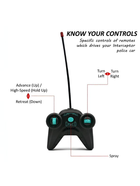 Remote Control Police Car - Black Rechargeable High-Speed RC Toy with Spray Effect TV7275