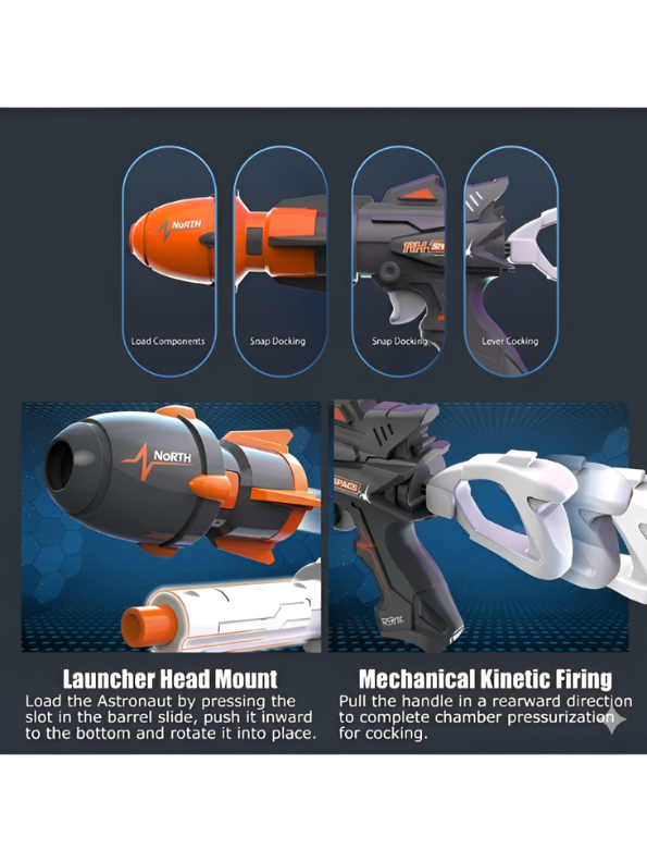 Space Alliance Adventurer DIY Foam Blaster – 3-in-1 Detachable Space Toy Gun with EVA Soft Bullets LMI14413.