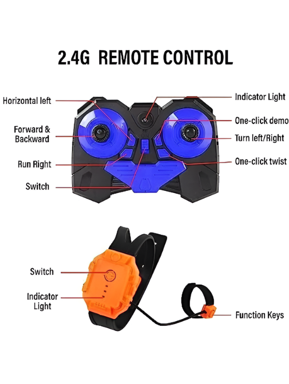 Speed Pioneer Gesture-Controlled 4WD RC Stunt Car Blue – 360° Drift & All-Terrain Torsion Vehicle LMI5767