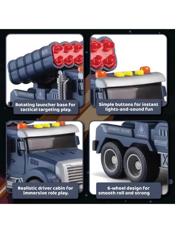 2-Pack Military Missile Launcher Toy Trucks – Friction-Powered Army Vehicles with Lights & Sounds, Green & Blue Rocket Launcher Trucks for Kids Ages 3+ | LMI15422
