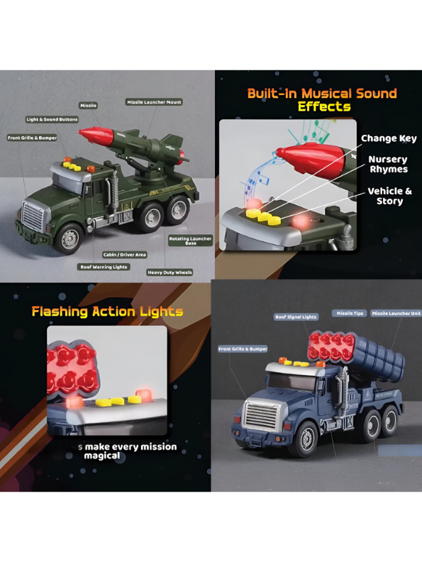 2-Pack Military Missile Launcher Toy Trucks – Friction-Powered Army Vehicles with Lights & Sounds, Green & Blue Rocket Launcher Trucks for Kids Ages 3+ | LMI15422