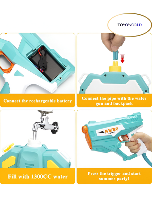 ThunderBlast 1350 Automatic Electric Water Gun – 40+ FT Long Range with Auto Pump & 1350cc Backpack Capacity for Adults LMI14349.