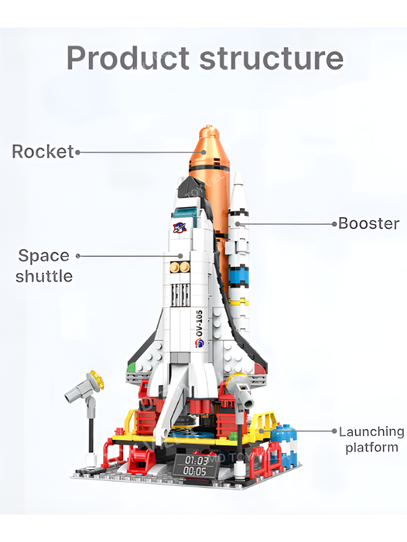 Space Shuttle Endeavour Building Block Set (421 Pieces) – NASA-Inspired Rocket Kit with Launch Pad, Satellites & Astronaut Minifigures | STEM Educational Construction Toy for Kids Ages 6+ TV1132