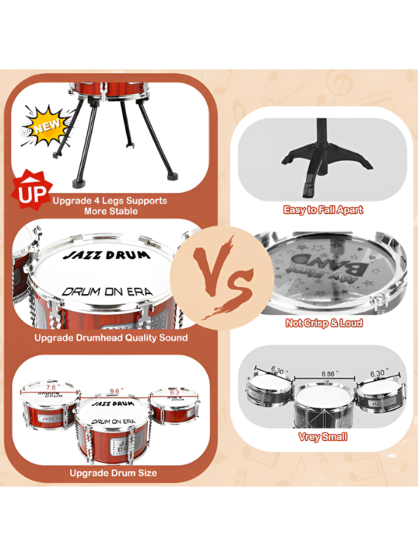 Toy Drum Set with Stool and Cymbal – 5-Piece Upgraded Junior Jazz Drums Musical Instrument for Toddlers & Children, Includes Drumsticks, Sparkling Red TV6033