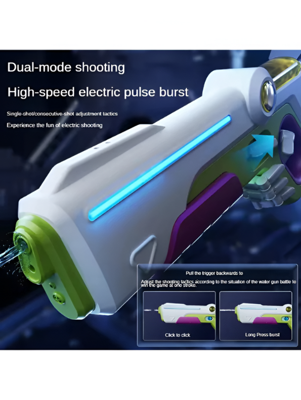 Green DrizzleDestroyer X450 - Water Battle Electric Water Gun Automatic Water Squirt Guns LMI14360