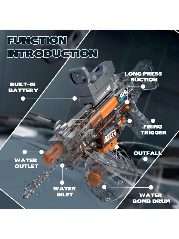 Grey UMP45 HydroBlast - Electric UMP45 Water Gun Pichkari – High-Pressure Powerful Water Squirt Gun with LED Cap for Summer Fun LMI14283