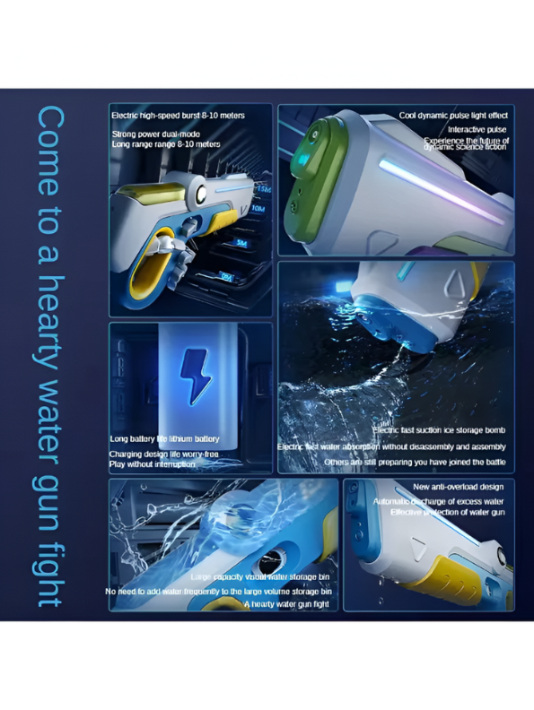 Green DrizzleDestroyer X450 - Water Battle Electric Water Gun Automatic Water Squirt Guns LMI14360