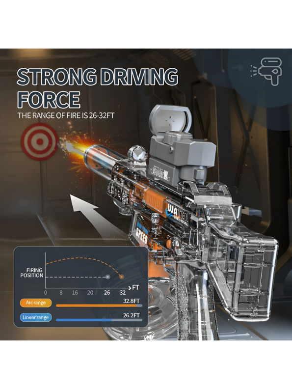 Grey UMP45 HydroBlast - Electric UMP45 Water Gun Pichkari – High-Pressure Powerful Water Squirt Gun with LED Cap for Summer Fun LMI14283