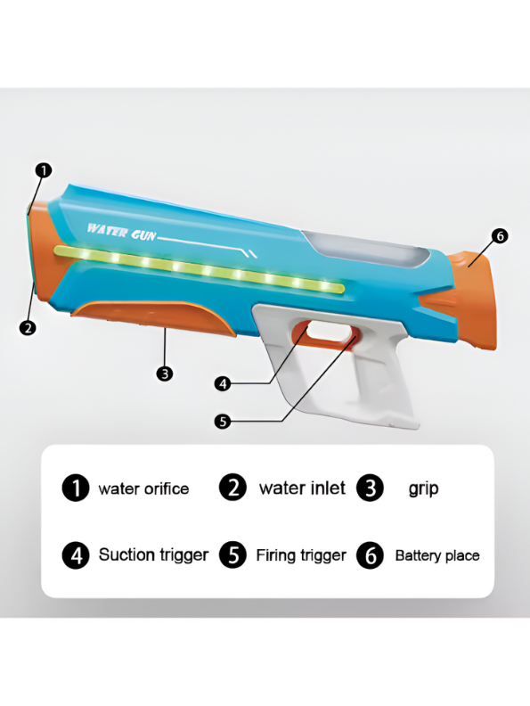 Blue WaveBlaster L1 – Strong Electric Water Gun for Epic Water Fights LMI14361