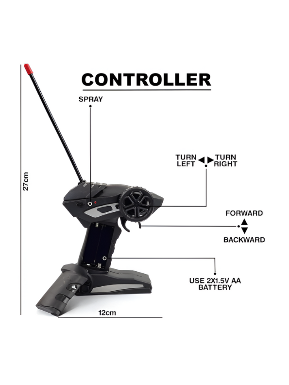 Blue RC Formula 1 Race Car Toy with Remote Control | High-Speed F1 Model for Kids & Adults